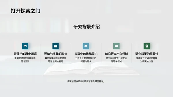 管理学研究剖析