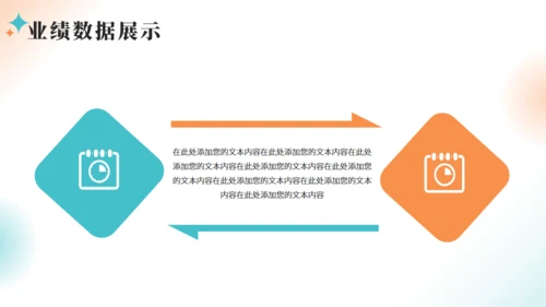 商务销售工作总结报告汇报通用PPT模板