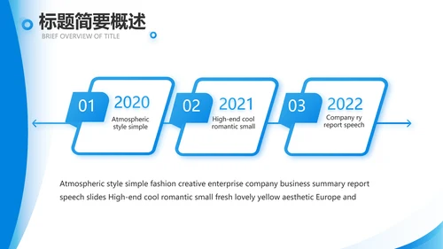 度工作计划年年终总结PPT