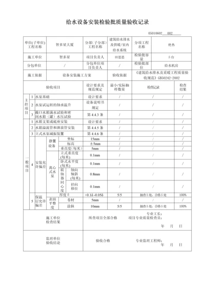 给水设备安装检验批质量验收记录.docx