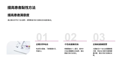 春节健康营销全攻略