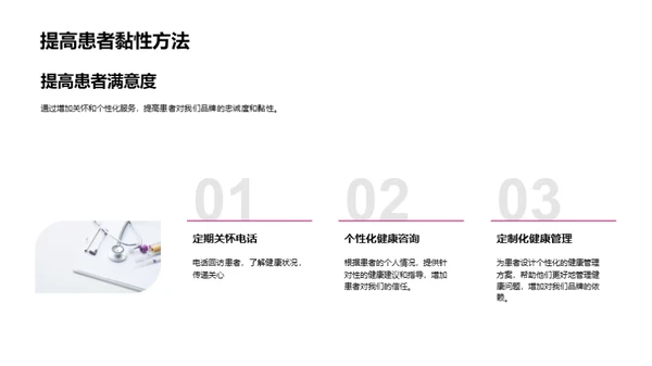 春节健康营销全攻略