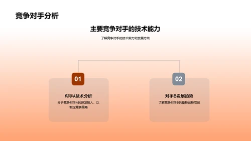 技术驱动 未来可期