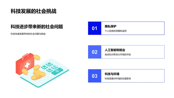 科学驱动社会进步讲座PPT模板