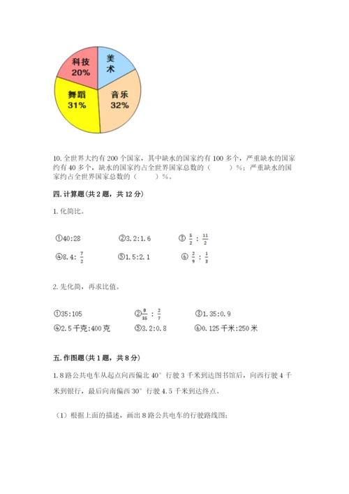 2022年人教版六年级上册数学期末测试卷完整版.docx