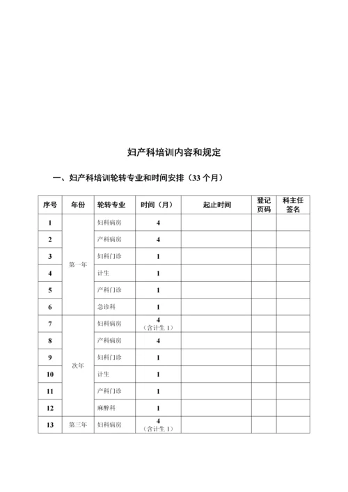 2023年妇产科住院医师规范化培训.docx