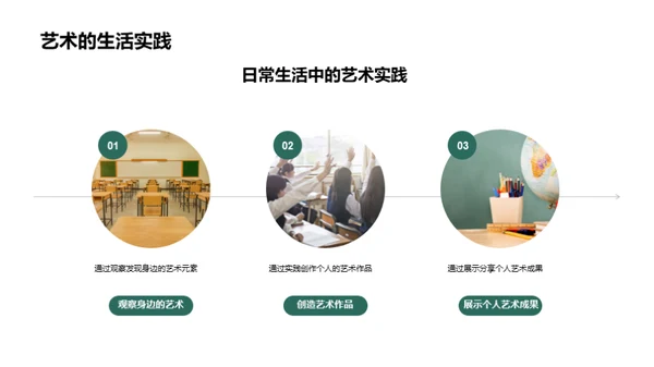 艺术生活化