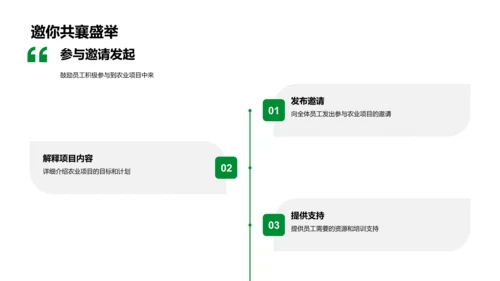 农业业务总结报告