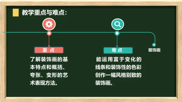 色彩装饰画教师说课ppt