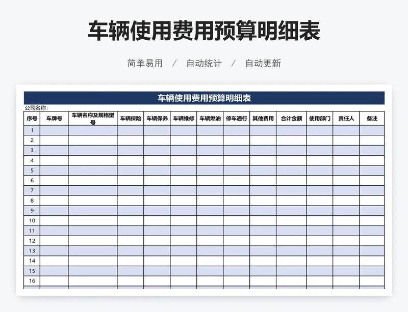 车辆使用费用预算明细表