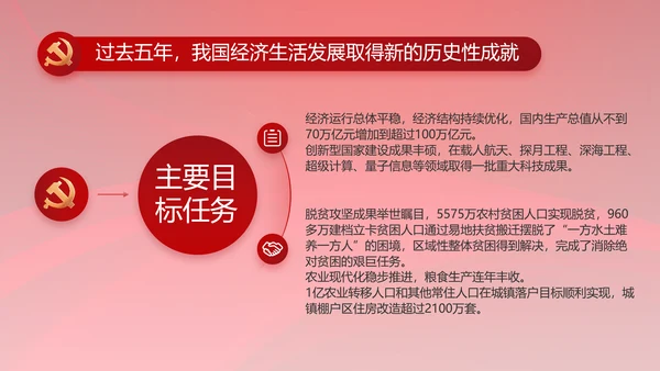 党风廉政建设教育年终计划动态PPT