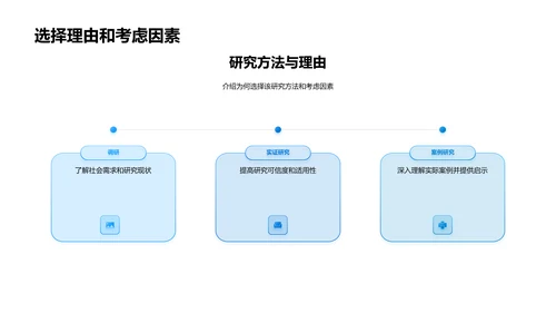 管理学答辩报告PPT模板