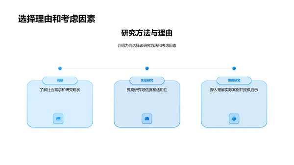 管理学答辩报告PPT模板