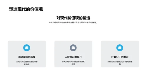 文明兴衰之谜