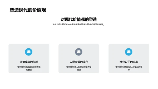文明兴衰之谜