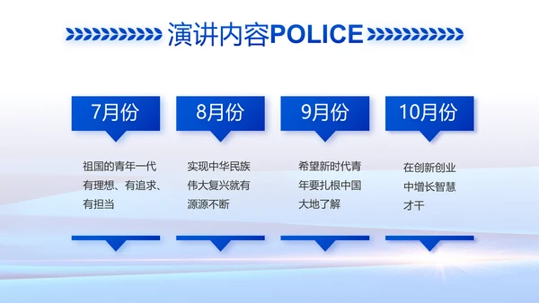 蓝色大气公安警察工作总结汇报动态PPT