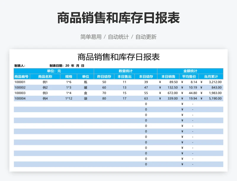 商品销售和库存日报表