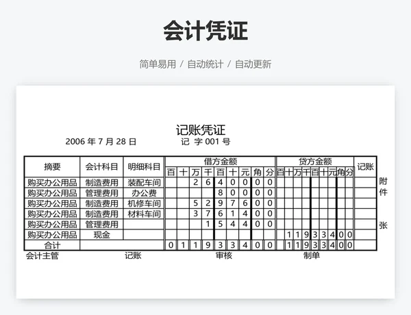 会计凭证
