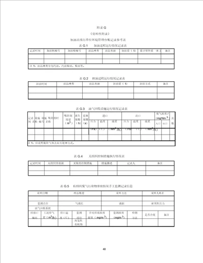 加油站排污单位环境管理台账记录参考表