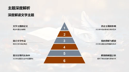 探索文学深度