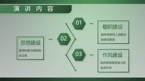 绿色大气军队院校课程教学动态PPT模板