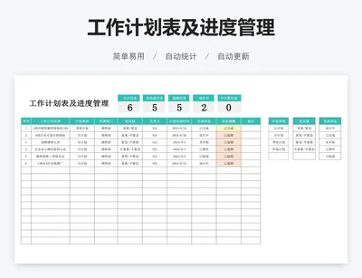 工作计划表及进度管理