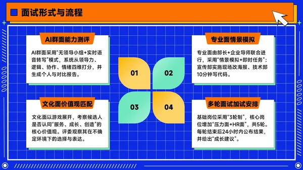 橙蓝色潮流插画风学生会招新PPT模版