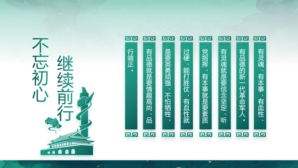迷彩风军事部队八一建军节演讲PPT