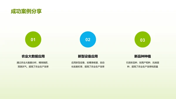 绿色商务现代科技助力农业研究报告PPT模板
