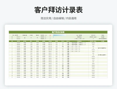 客户拜访记录表