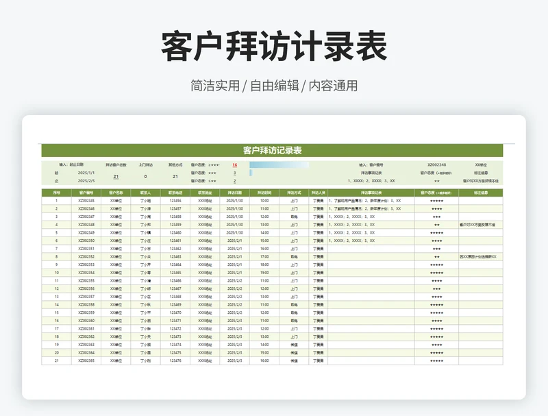 客户拜访记录表