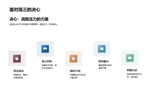 高三生存指南