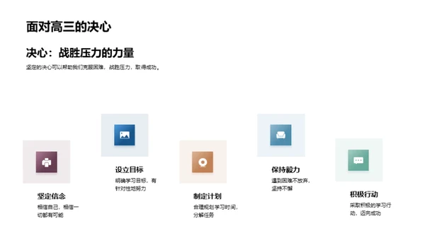 高三生存指南