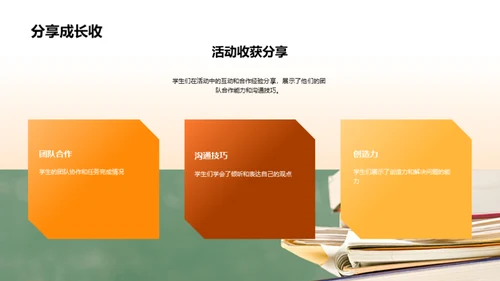 四年级学习之旅
