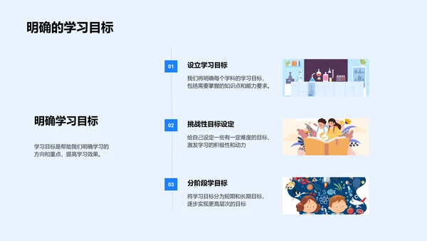 六年级学习报告PPT模板