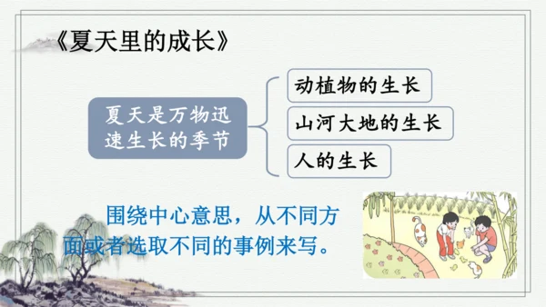 部编版六年级上册语文 交流平台与初试身手 课件