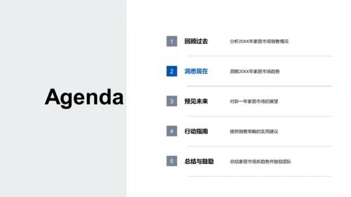 家居销售年度总结报告PPT模板