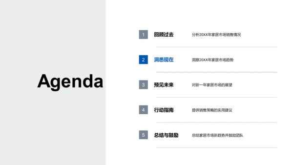 家居销售年度总结报告PPT模板