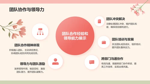 红色小清新晋升述职PPT模板