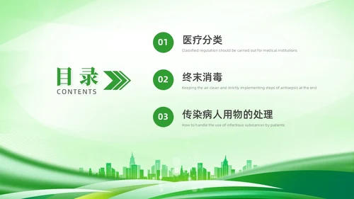 绿色简约科技医疗垃圾分类PPT课件