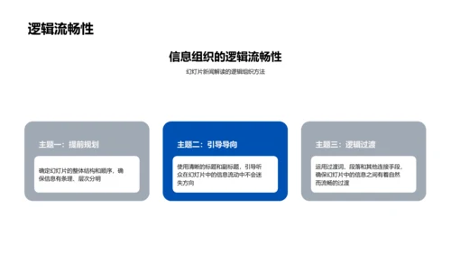 PPT新闻解读技巧PPT模板