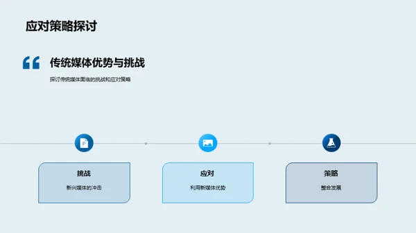 媒体变革纪