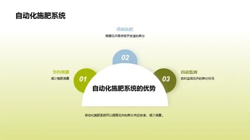 科技农业：花卉种植新篇章