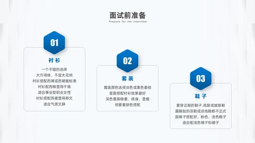 蓝色微粒体面试礼仪培训PPT模板面试技巧面试