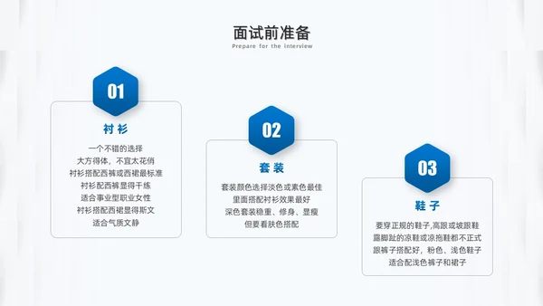 蓝色微粒体面试礼仪培训PPT模板面试技巧面试