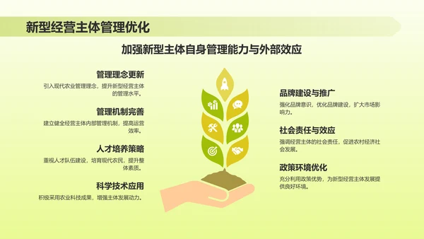 绿色插画风质量兴农万里行PPT模板