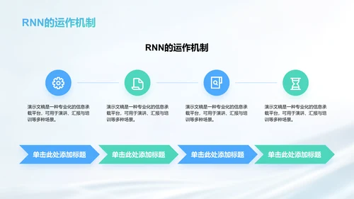 循环神经网络原理解析PPT模板