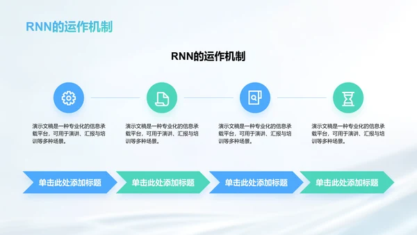 循环神经网络原理解析PPT模板
