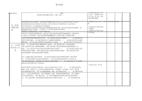 私募机构自查工作底稿