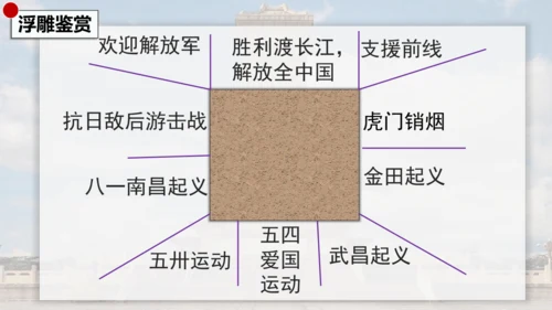 20 人民英雄永垂不朽 课件